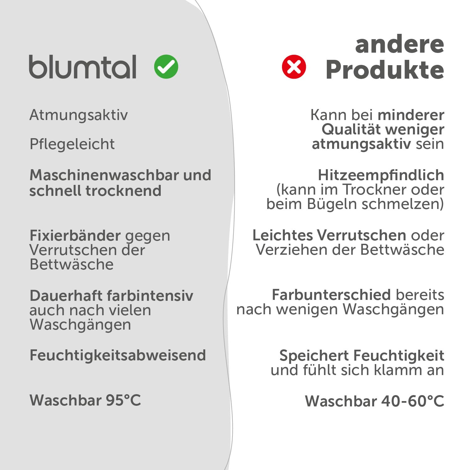 Blumtal Bettwäsche 240x220cm + 2X 40x80cm Kopfkissenbezug - Oeko-TEX zert. Mikrofaser Bettwäsche Set - Mikrofaser Bettbezug bis 95 °C - Deckenbezug + Kissenbezug 3-teilig - Sommerbettwäsche Taupe