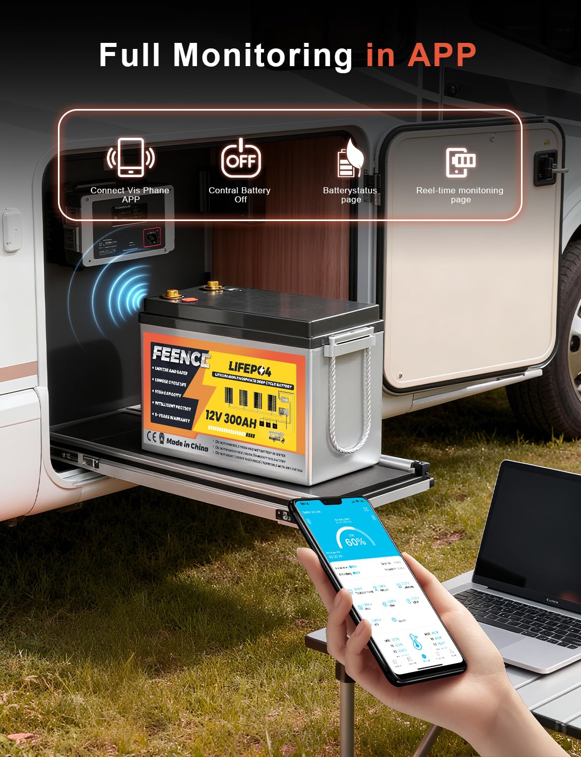 Selbsterwärmung 12V 300Ah LiFePO4 Lithium Batterie, -20℃ Ladung, Bluetooth Integriertes 200A BMS, MAX. 3840Wh Leistung,Deep Cycle Lithium Akku Perfekt für Wohnmobil, Solaranlage, Trolling Motor