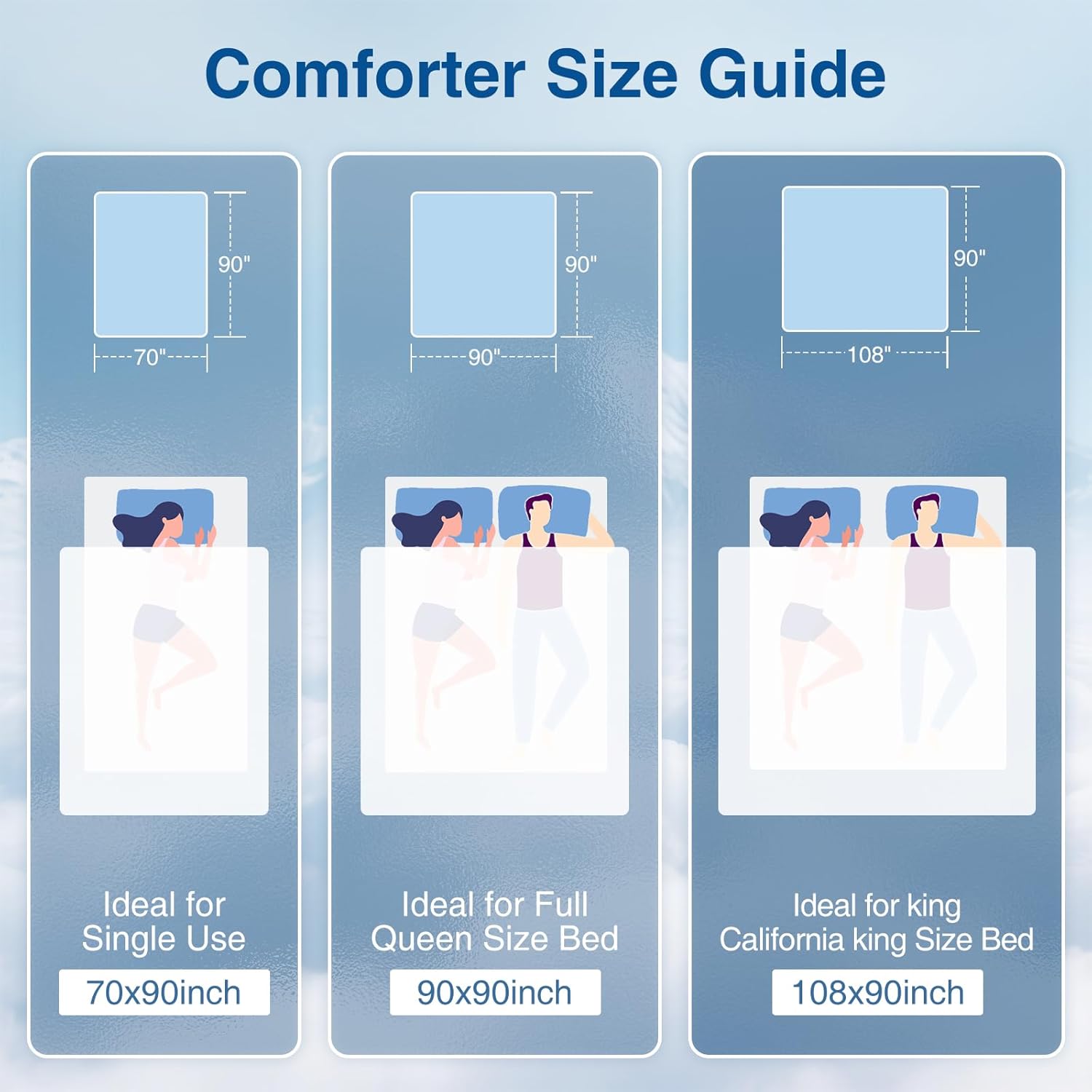 Cooling Comforter, King/Cali King - Reversible Lightweight Blanket for Hot Sleepers & Night Sweats, Breathable All-Season Bedding (108x90 Inch, Off White) - Image 10