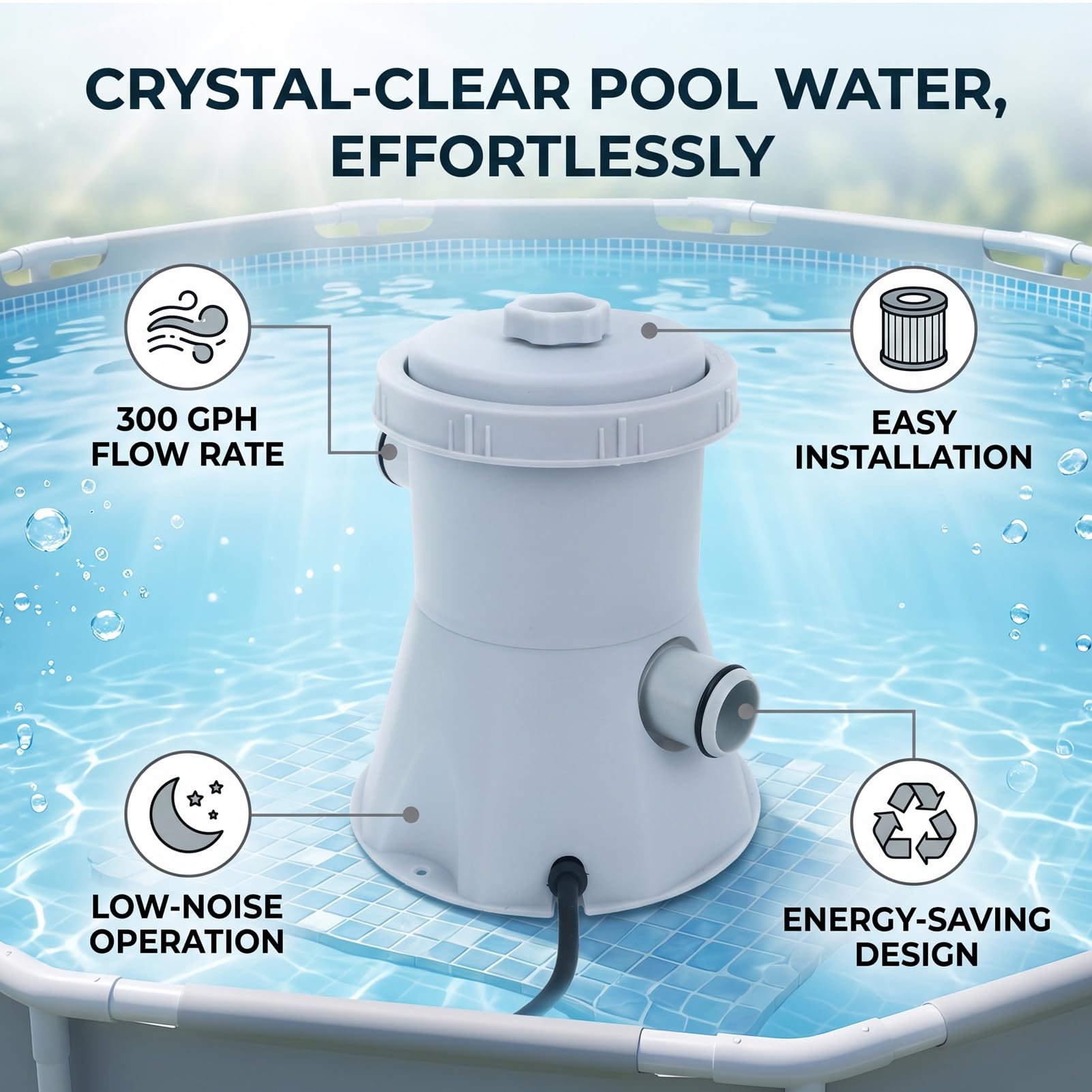 banapoy Circolazione e Filtraggio dell'Acqua Migliorate, Pompa Filtro per Piscina 300GPH per Piscina Fuori Terra, di Pompa Filtro a Cartuccia per, (EU)