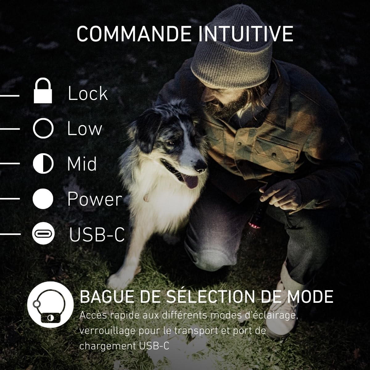 Ledlenser P7RLampe torche rechargeable, 25e anniversaire, 2000 lm, IP68 | Batterie supplémentaire incluse, autonomie doublée, portée 320 m, 4 modes d'éclairage, USB-C, idéale pour l'outdoor
