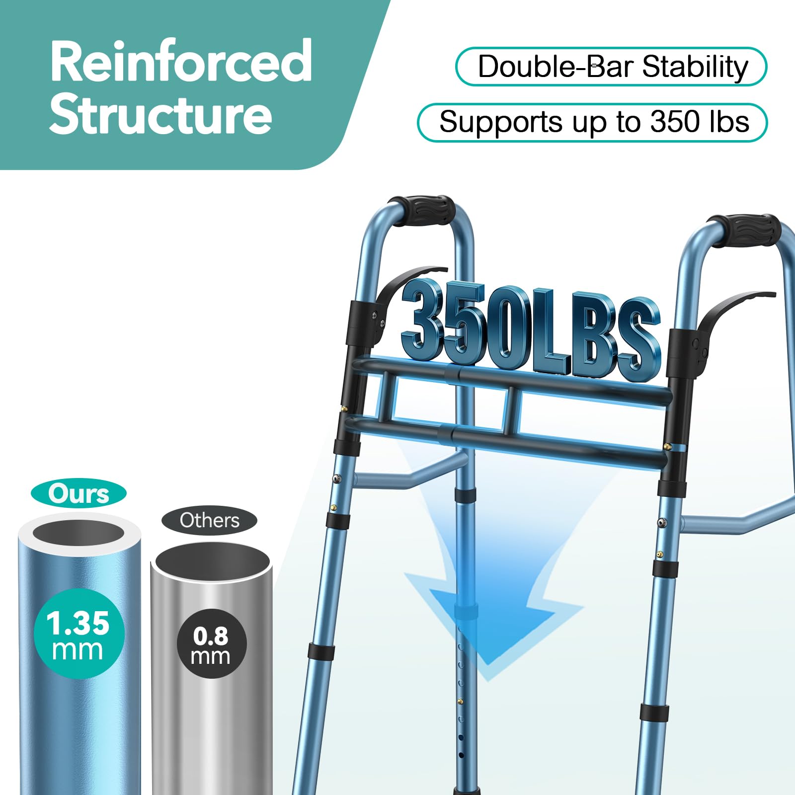 Narrow Walker for Seniors - HOMENURSE Z3 -4 Narrow Walker for Seniors - HOMENURSE Z3 -4