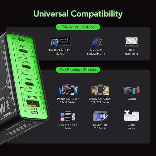 Miniatura 5 de Mfish Cargador USB-C de 140 W, bloque de cargador GaN de 4 puertos, adaptador de corriente plegable para MacBook ProAir, iPad Pro, iPhone 1716 Pro,