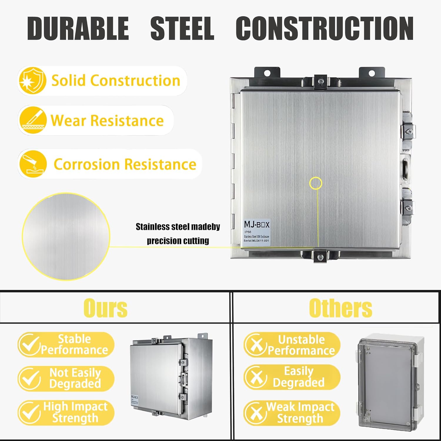 Best Product Of The Week!