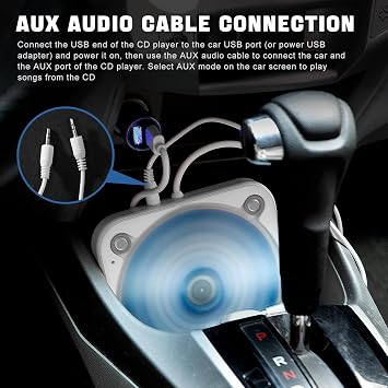 CD Player for Car, External USB AUX Disc Drive Plug & Play for Vehicles Without Built-in Player, Portable CD Player for Car Stereo, Laptop & Smart TV, Anti-Skip
