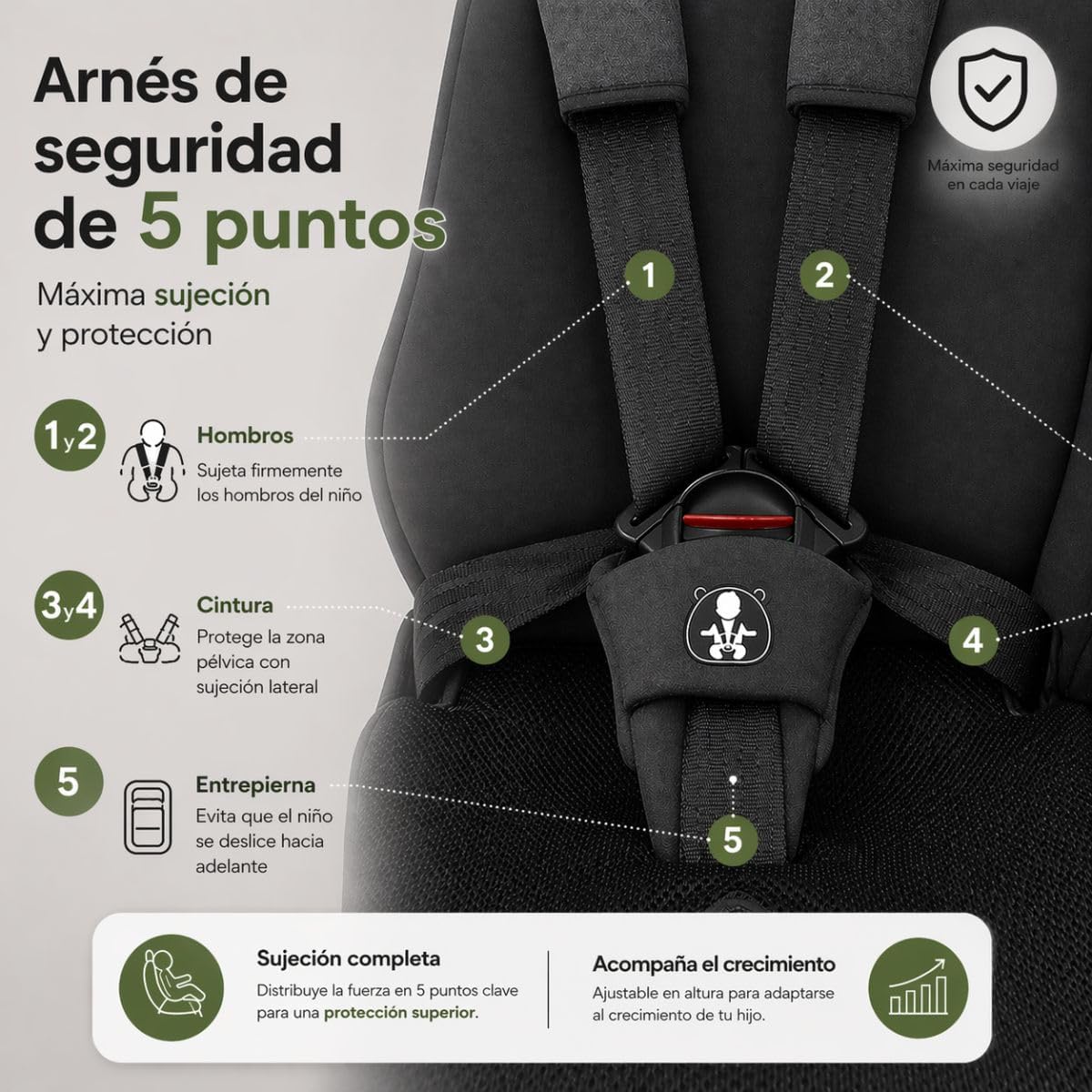 First Step Kronos 360° Silla Coche Bebé i-Size (40-150 cm), Silla Coche ISOFIX Giratoria, Grupo 0/1/2/3, Contramarcha hasta 4 Años, Reclinable 4 Posiciones, Arnés 5 Puntos, 0-12 Años, Negro