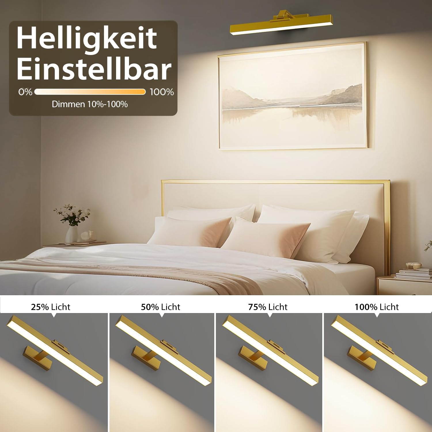 AIBOO Applique murale sans fil LED rechargeable avec télécommande, batterie, éclairage mural pour tableaux, intérieur, lampe pour images, Dart, éclairage variable