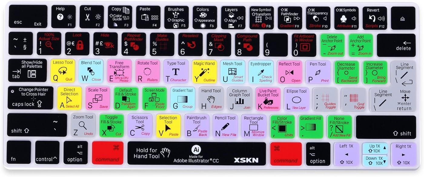 XSKN Illustrator Shortcut Silicone Keyboard Cover Skin for Apple 2015 Released Magic Keyboard A1644 MLA22LL/A MLA22B/A (Not fit for Other Models)