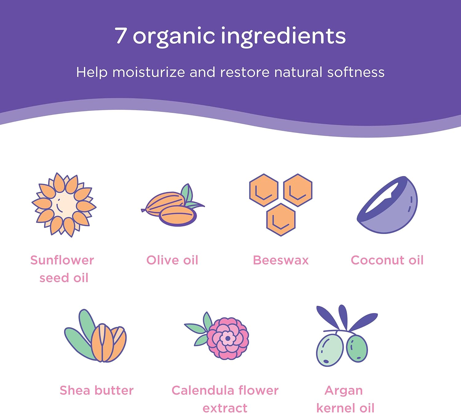 Lansinoh Organic Nipple Cream for Breastfeeding, 2 Ounces : Baby