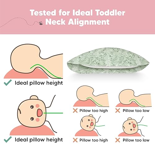 Vista 542 de KeaBabies - Almohada con funda para niños pequeños, almohada My Little Dreamy de 13 x 18 pulgadas (KeaFriends)