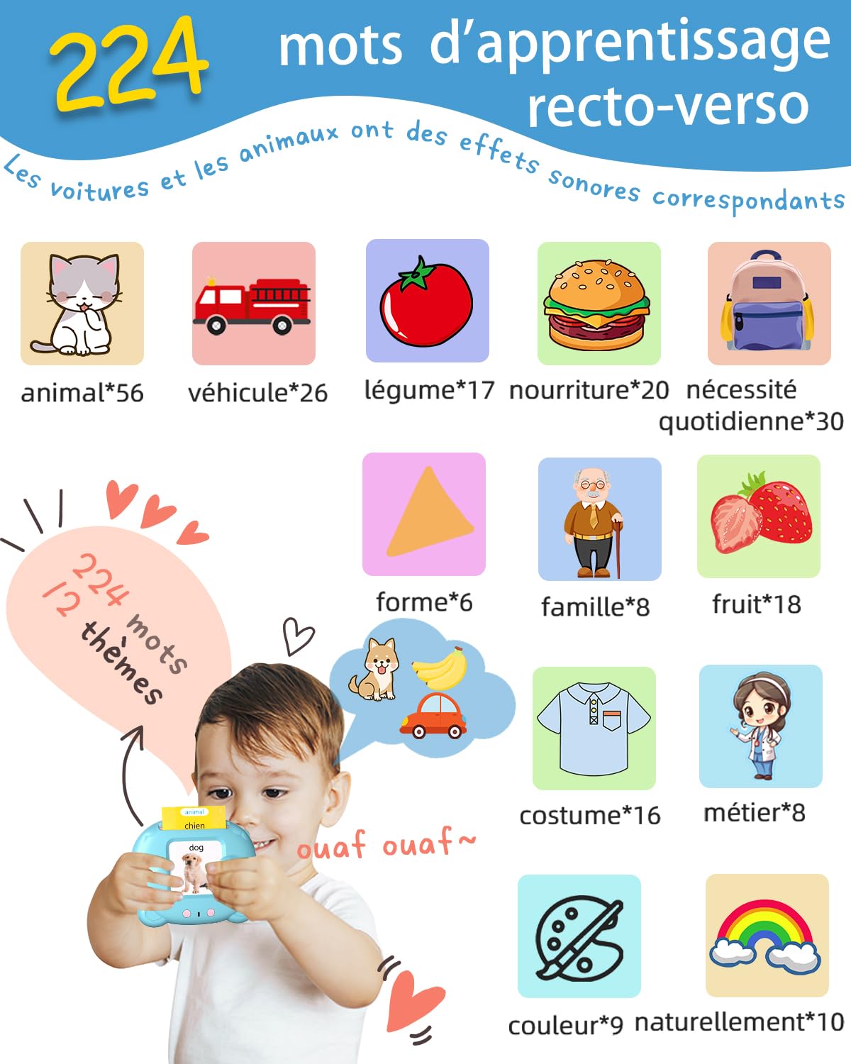 Cartes Parlantes Montessori Français, Carte regalo educative per bambini da 2 a 6 anni, 112 fogli 224 parole, Flash Card parlanti, Mot ami Jeux Enfants 2 Ans