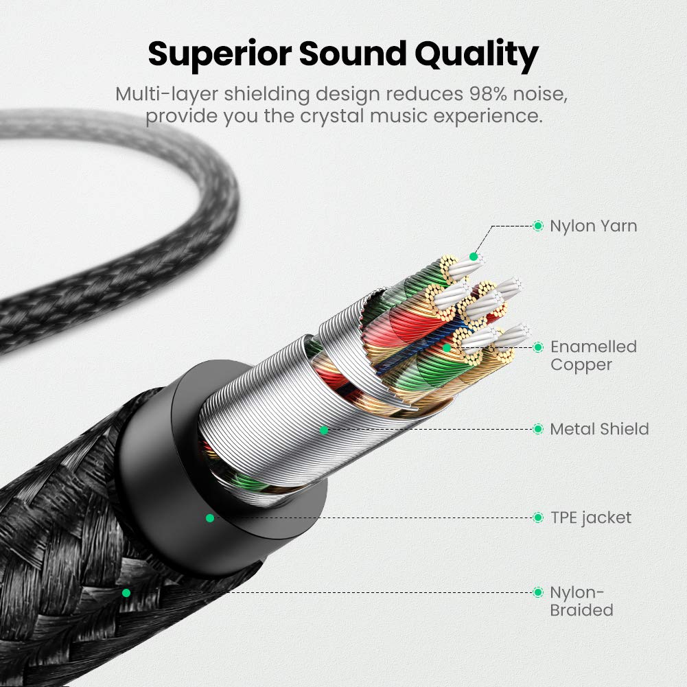 Ugreen MFi Lightning to 3.5mm Örgülü Ses Kablosu 1 Metre