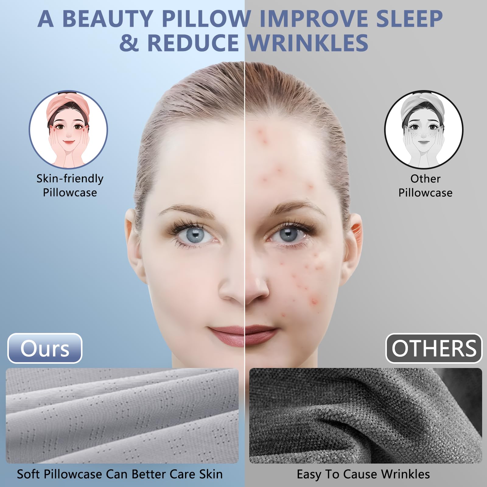 A-Pce Grande Size Almohada Cervicales y Cuello para Todo Tipo de Durmientes | Almohada Cervicala para Almohada Ergonómica con Funda Extraíble, Gris