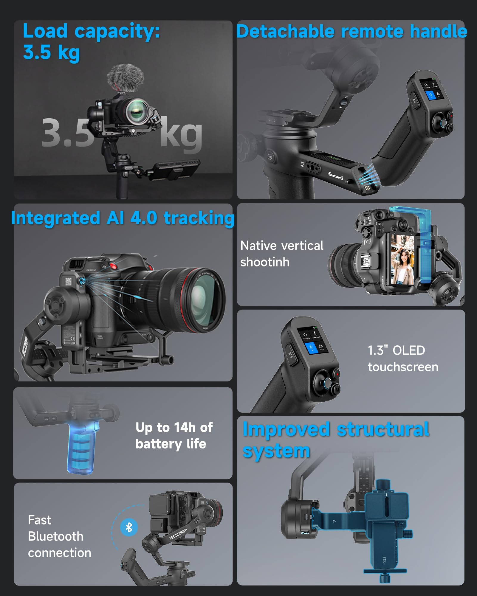 Feiyutech SCORP 3 Kit [oficial] estabilizador de cardán para cámara con seguimiento de IA 4.0 integrado, carga útil de 3.5 kg, mango desmontable con control inalámbrico de 12 m, control Bluetooth