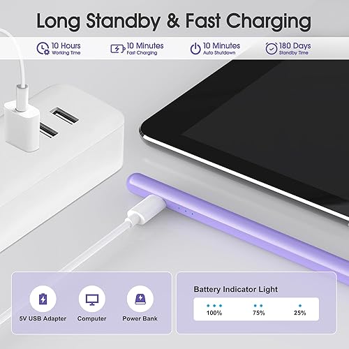 Miniatura 4 de Lápiz óptico para iPad, lápiz de carga rápida con sensibilidad de inclinación de rechazo de palma, solo funciona para iPad 109876 generación, Pro