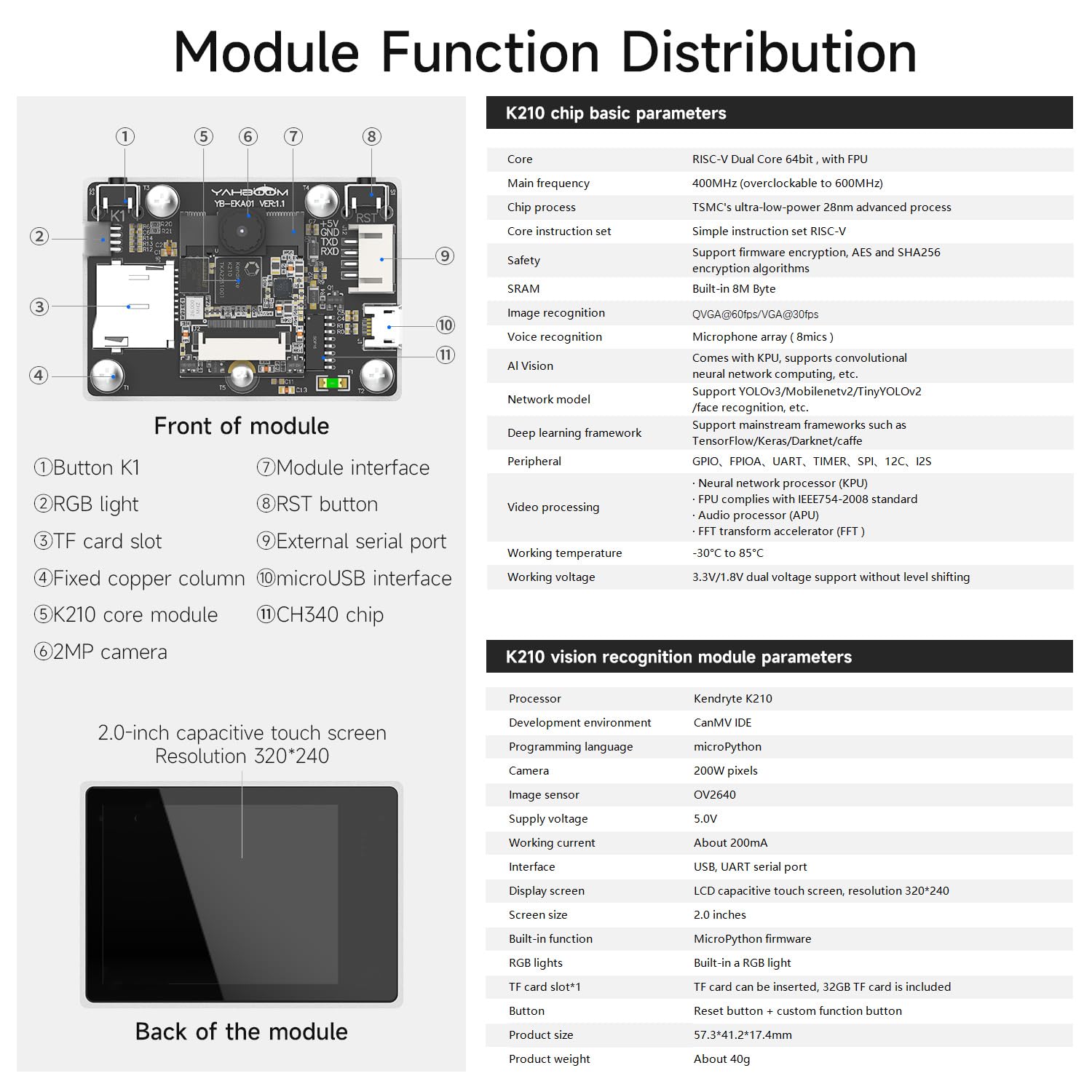 Yahboom Module de capteur de Vision K210 AI Smart Camera pour Arduino Raspberry Pi Micro:bit, Code Open Source, Face|QR|Objet|Couleur|Reconnaissance de Panneaux Routiers, détection de fonctionnalités