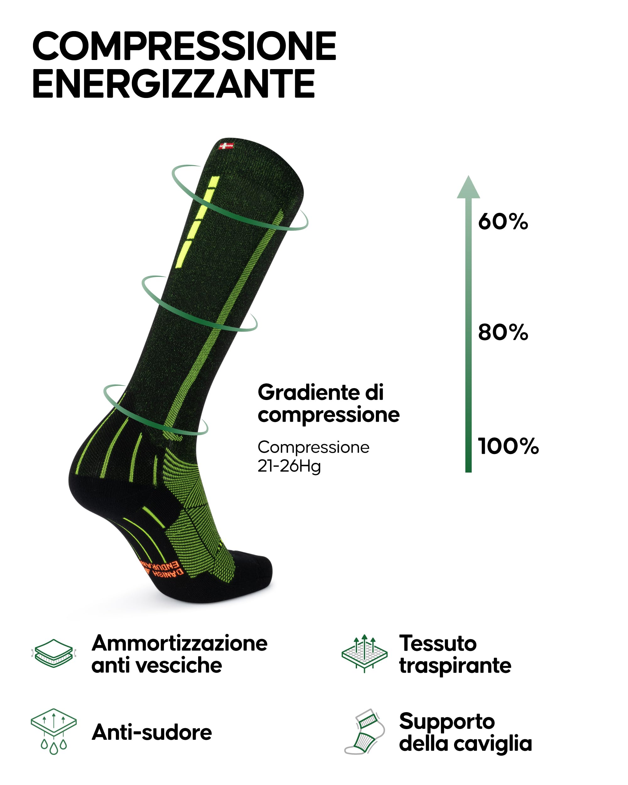 DANISH ENDURANCE Calze Compressione Graduata Uomo Donna 21-26mmHg, Calze Compressive per Recupero, Circolazione, Viaggi, 1 o 2 Paia