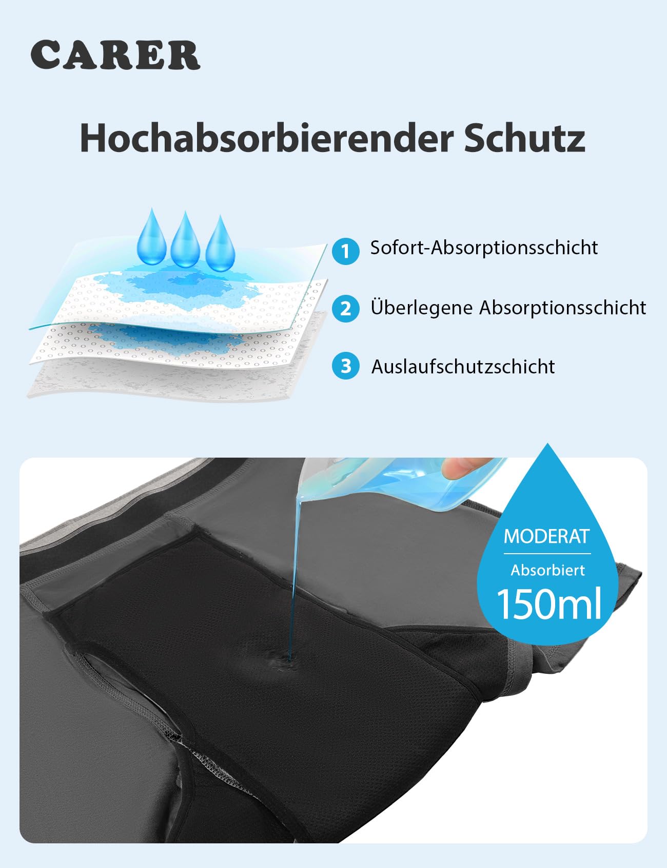 Carer 3er-Pack Waschbare Inkontinenz Pants Männer aus Baumwolle Herren-Boxershorts für Inkontinenz mit 150 ml Pad wiederverwendbar leckgeschützt Blau Grau Größe M