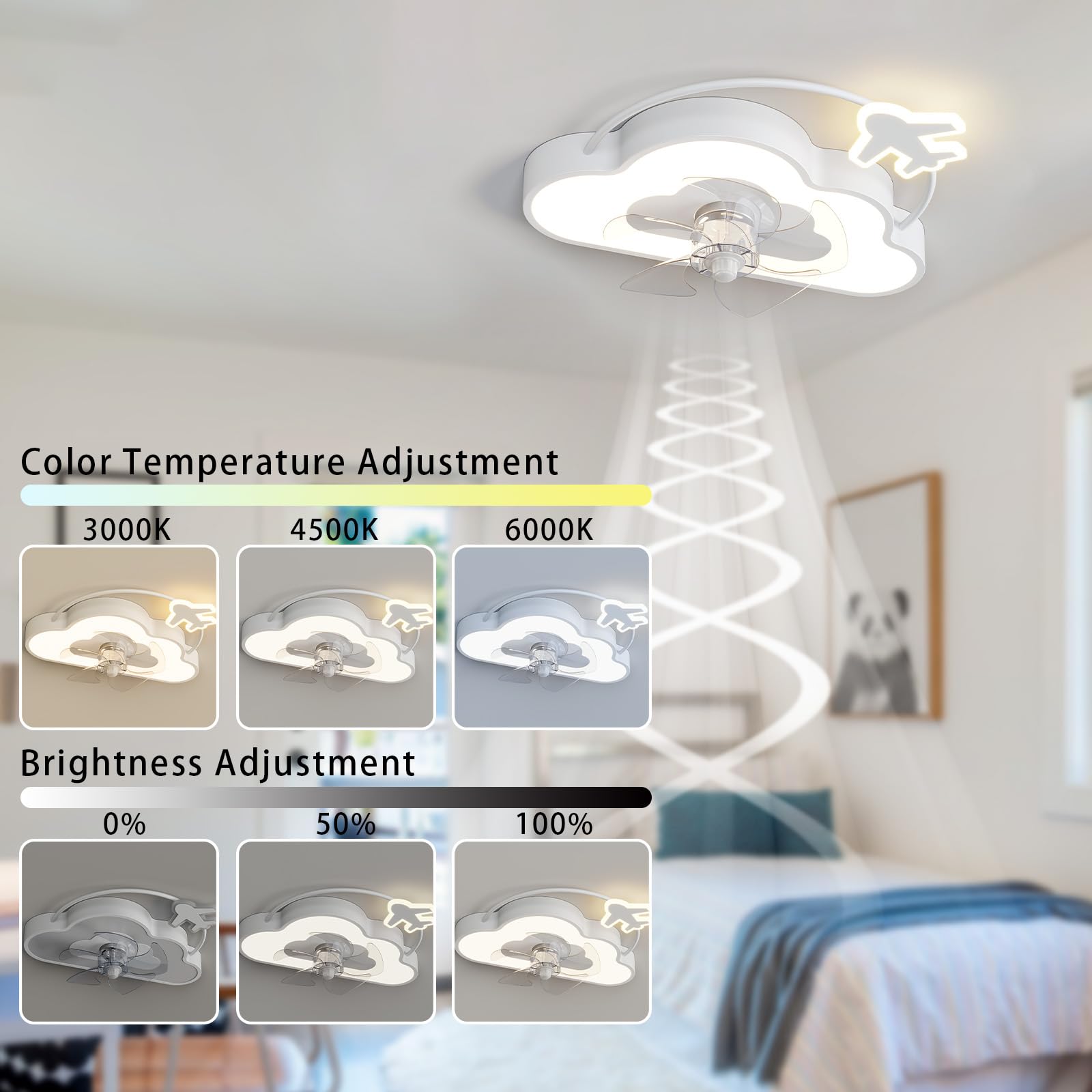 Socket Fan Light, AngKng Ceiling Fan With Light And Remote, 20.5in Small Ceiling Fan With 3-Speeds, Dimmable LED Ceiling Fan With Lights, 40W Socket Fan With Timer, LED Fan Light For Bedroom