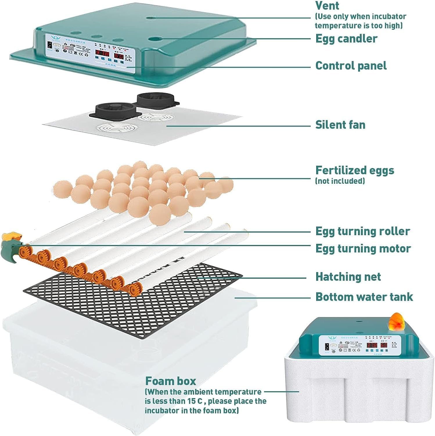 Incubadora de huevos con giro automático, control de temperatura y humedad, reposición de agua, vela de huevo, 5 modos, capacidad de 120 huevos para codorniz, pato, pollo, paloma
