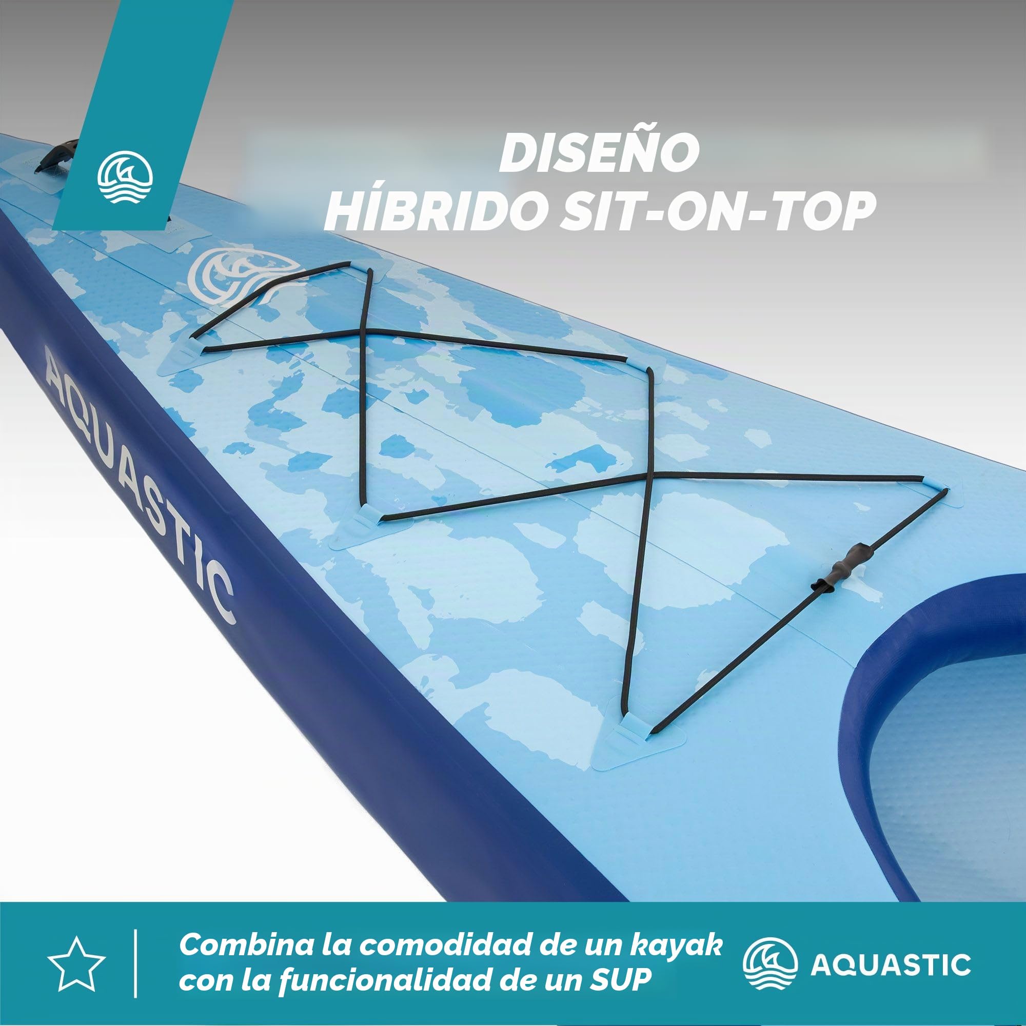 AQUASTIC Monroy 14'0" - Kayak Hinchable y Sup Hybrid Drop-Stitch, 2 cámaras en V, Estable, Capacidad de Carga de hasta 250 kg, Equipamiento: 2 Asientos, Paleta, Bomba, lastre, Mochila
