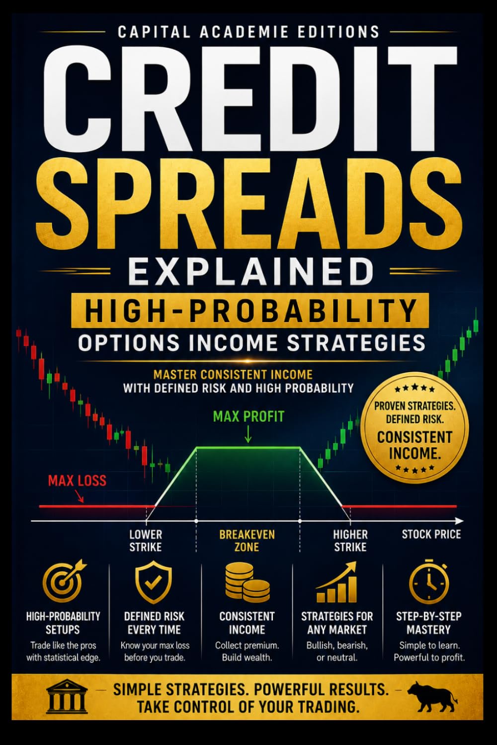 Credit Spreads Explained: High-Probability Options Income Strategies: Master high-probability options income strategies while defining your risk ... Risk, and Trading Options with Confid)
