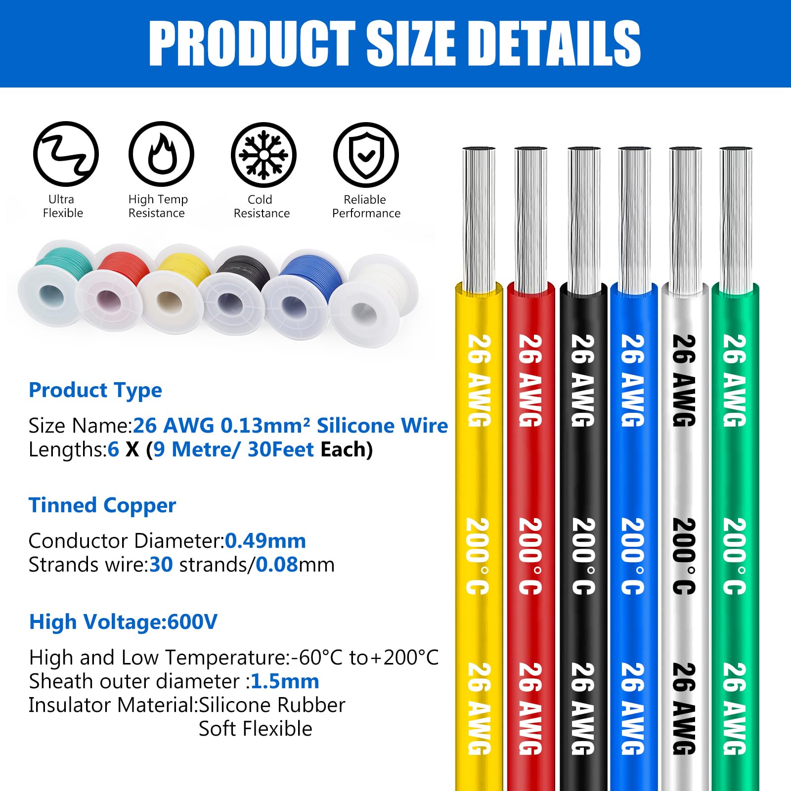 sourcing map 5 stuks siliconen elektrische draad, 28 AWG, flexibel, verzinkt, hoge temperatuur, 5 kleuren, 1,5 m, voor automodel