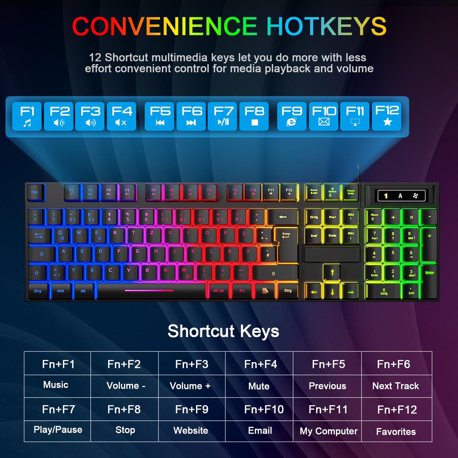Gaming Tastatur und Maus Set, QWERTZ DE Layout, RGB Hintergrundbeleuchtete Kabelgebundene Tastatur, Ergonomische 4 Farbige LED Gaming Maus, Großes Mauspad, USB Plug & Play für PC PS4 Xbox