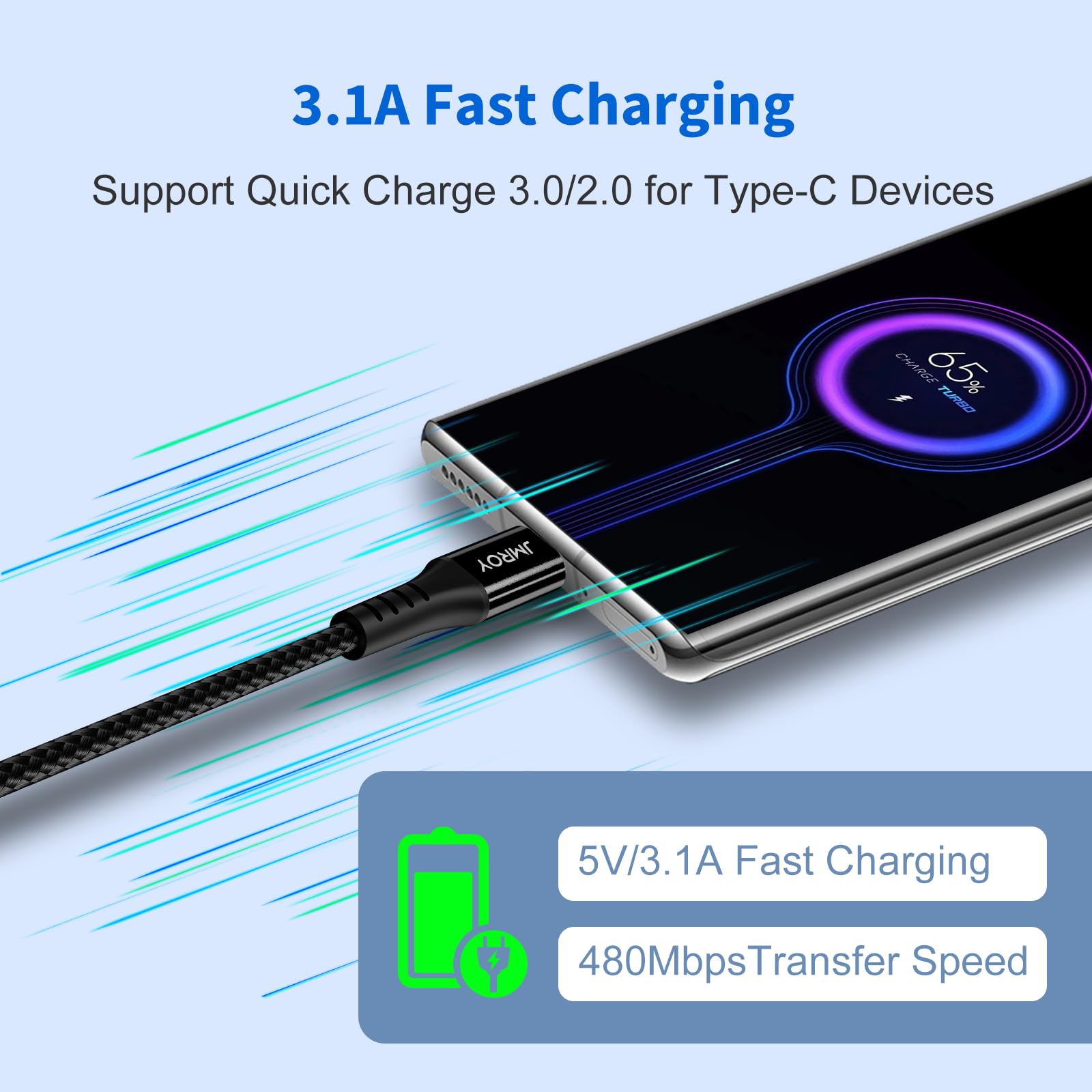 Cavo da USB a USB C, lungo 3 m, cavo di ricarica veloce USB tipo C intrecciato compatibile con Samsung Galaxy S20 Plus S21 S22 S23 S10 S9 S8, A20E A50 A51 A70 A71, PS5, Switch, Huawei P40, LG, Google