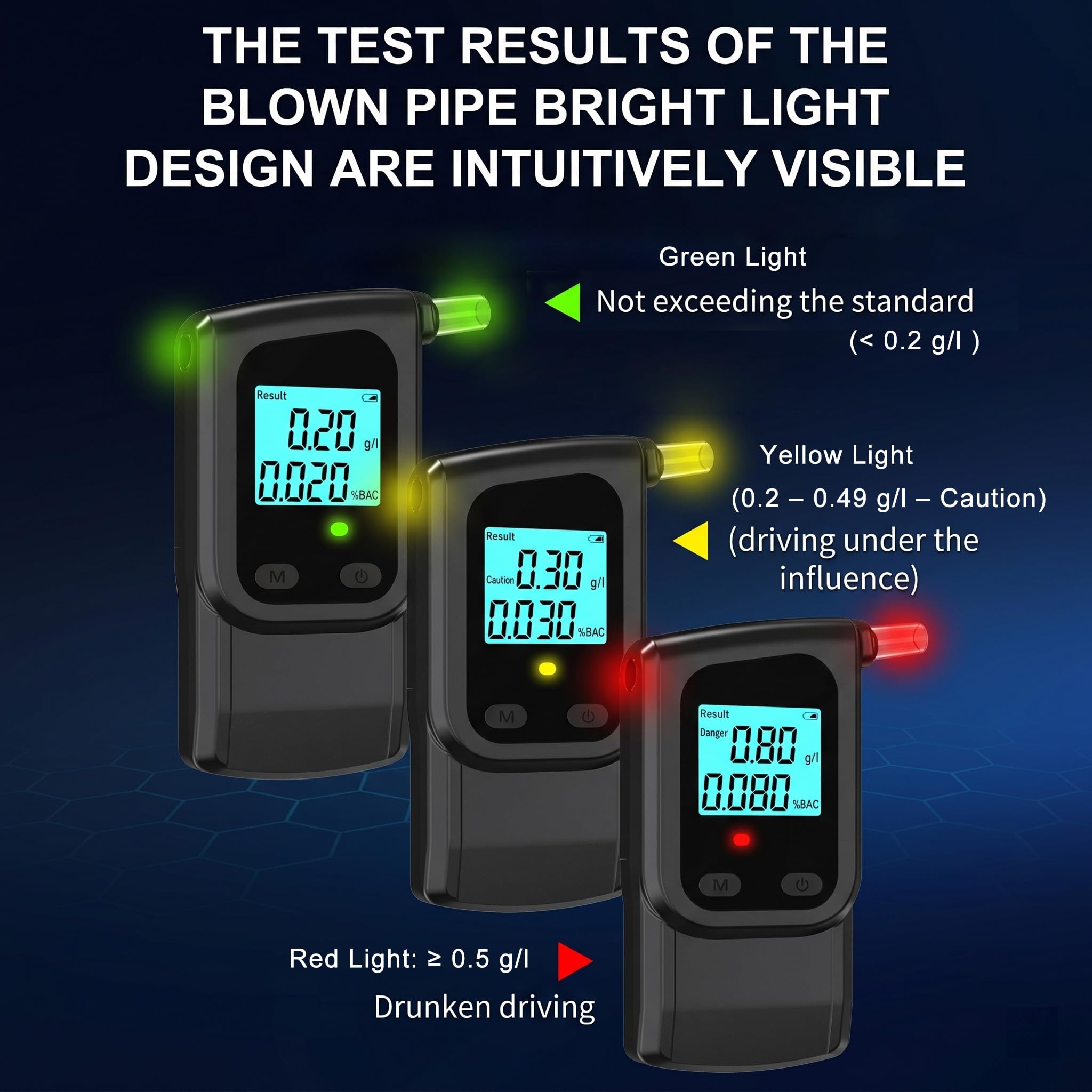 GemCoo ethylotest electronique 3 Secondes avec écran LED, ethylotest Professionnel numérique à Double Mode pour Test Rapide et précision, INCL. 10 Embouts