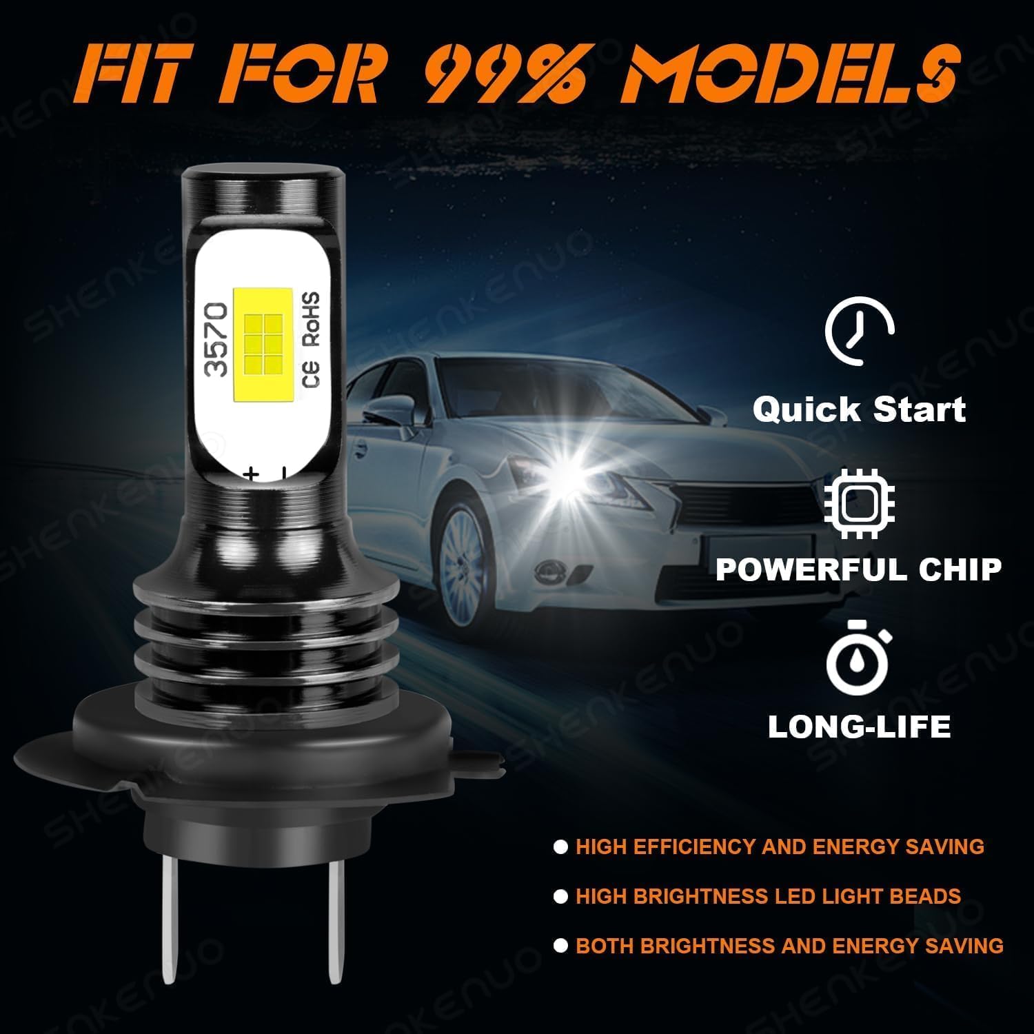SHENKENUO Ampoules H7 LED Phares, 20000LM 6000K Blanc Brillant | 12V/55W, 1:1 Taille Halogène, Plug and Play