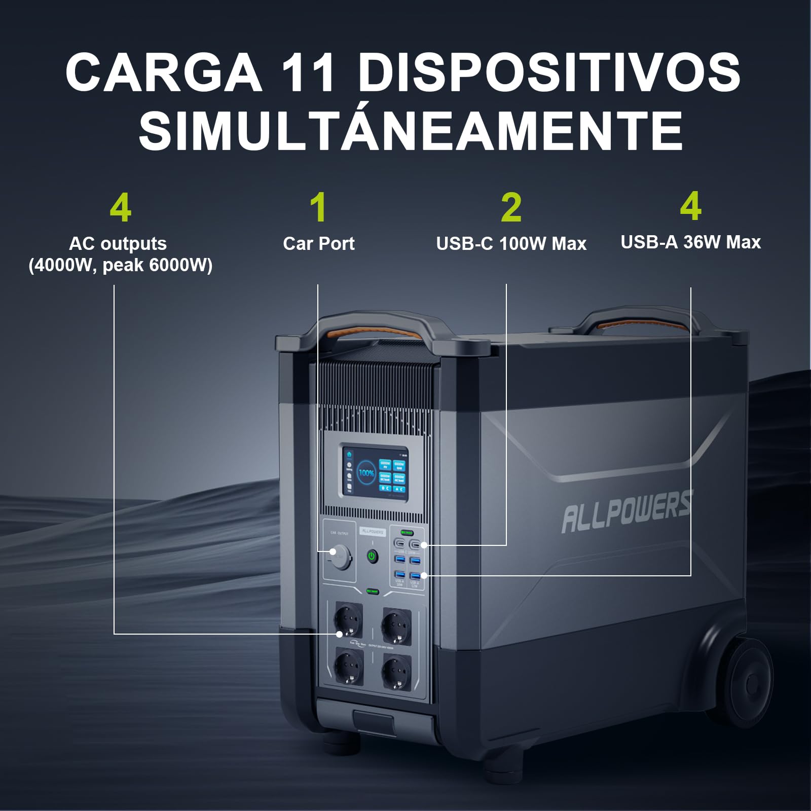 ALLPOWERS Estacion de Energia Portatil R4000, Ampliable Hasta 12,96 kwh, 3456Wh(Pico 6000W)Generador Solar con Batería LiFePo4, 4×4000W Tomas de CA, Carga Rápida de 1,2H para hogar camping emergencias