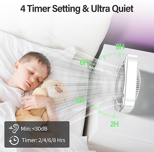 Miniatura 5 de Ventilador de mesa portátil, ventilador de ventana, ventilador de caja pequeña con 3 velocidades potentes y 4 ajustes de temporizador, ventilador de