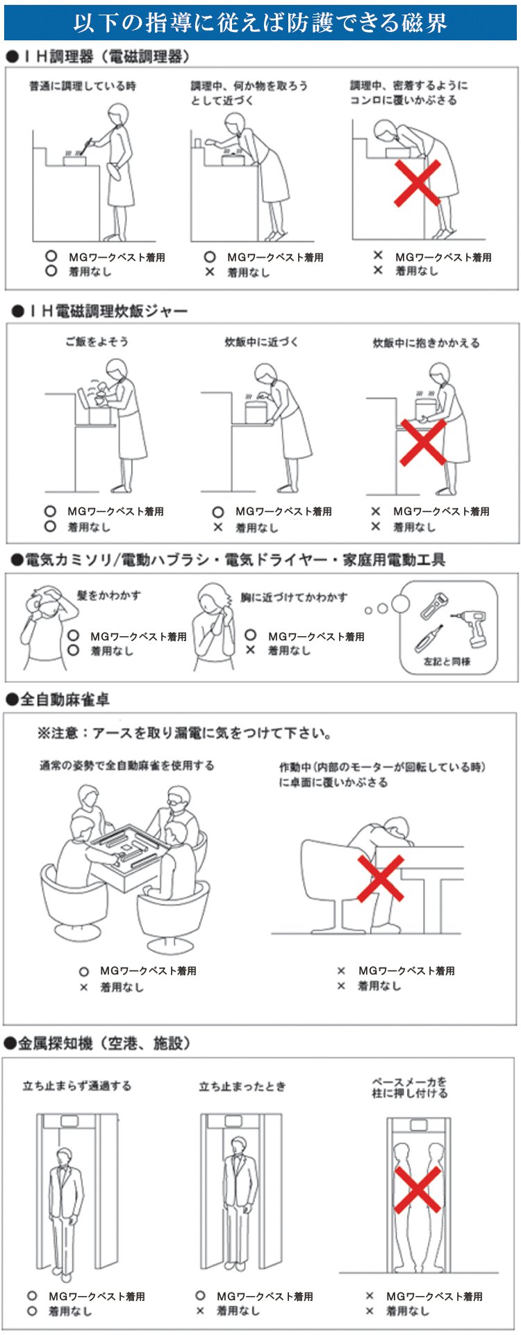 Amazon.co.jp: [ペースメーカ・ICD電磁波防護] 服「MGワークベスト左胸