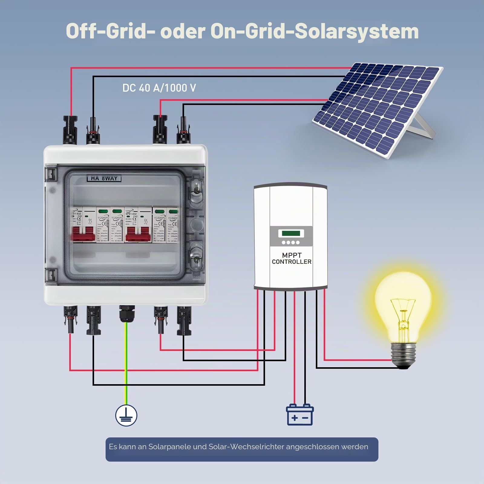 Überspannungsschutz PV Anlage, Solar Anschlusskasten DC 40A/1000V Blitzschutz PV Solar IP65 Wasserdicht Anschlusskasten Trennschalter, PV Anschlusskasten 2 in 2 Out Solar Kombinationskiste