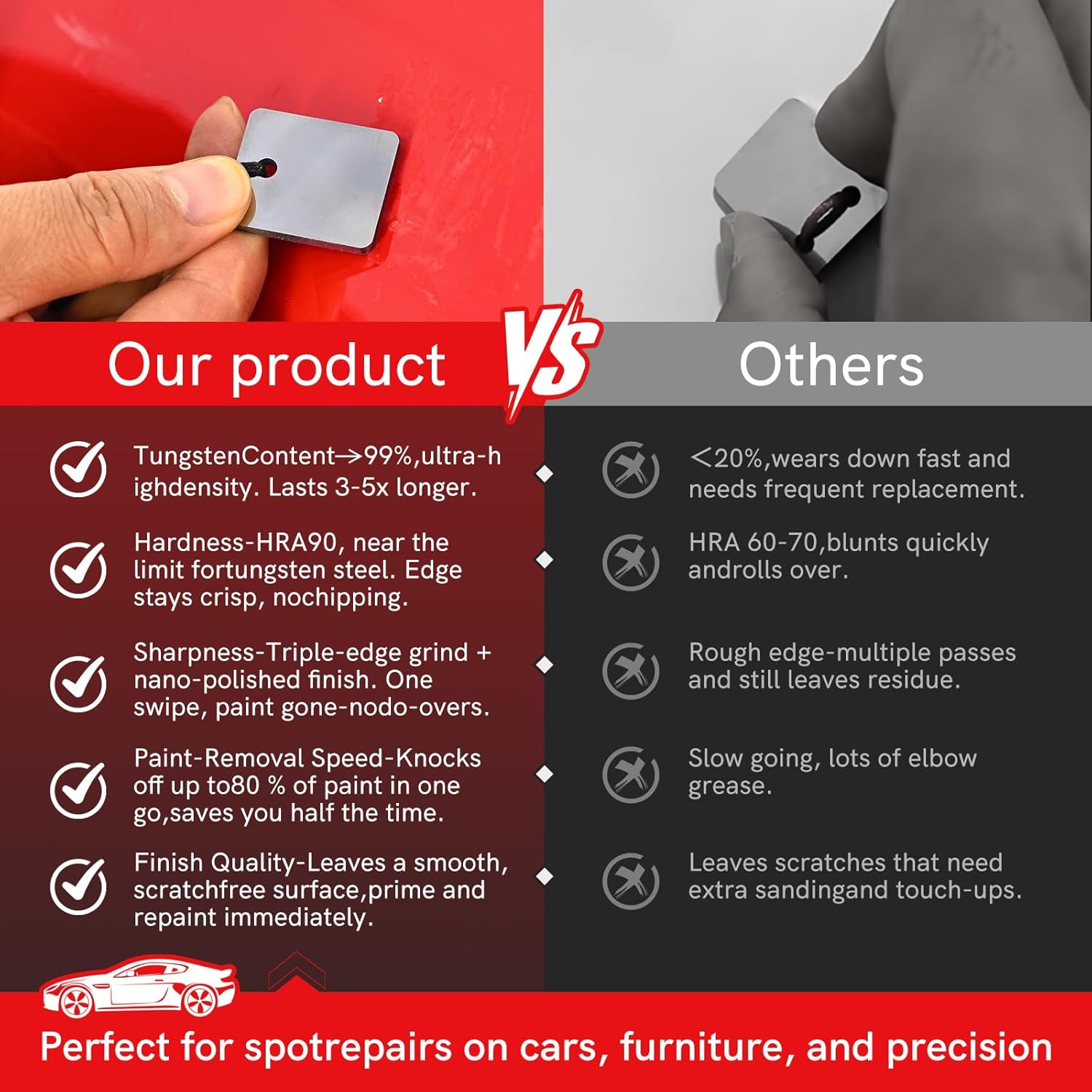 Automobile Spray Paint Point Repair Scraper,Carbide Tungsten Repair Scraper Tool Paint File for Edge Banding, Denibbing, and Spot Repair - Image 2