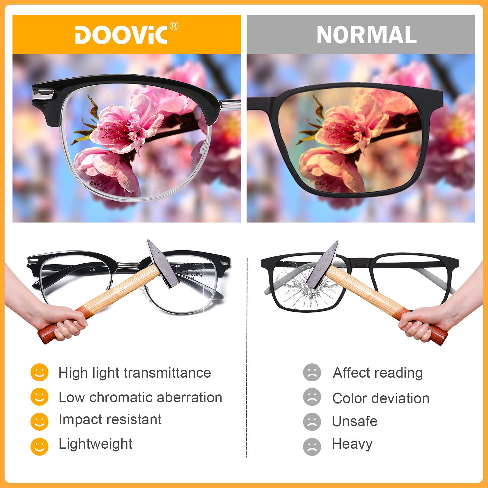 DOOViC 4 Pack Blue Light Blocking Reading Glasses Anti Eyestrain Fashion & Classic Style Spring Hinge Computer Readers for Women Men 2.25 Strength