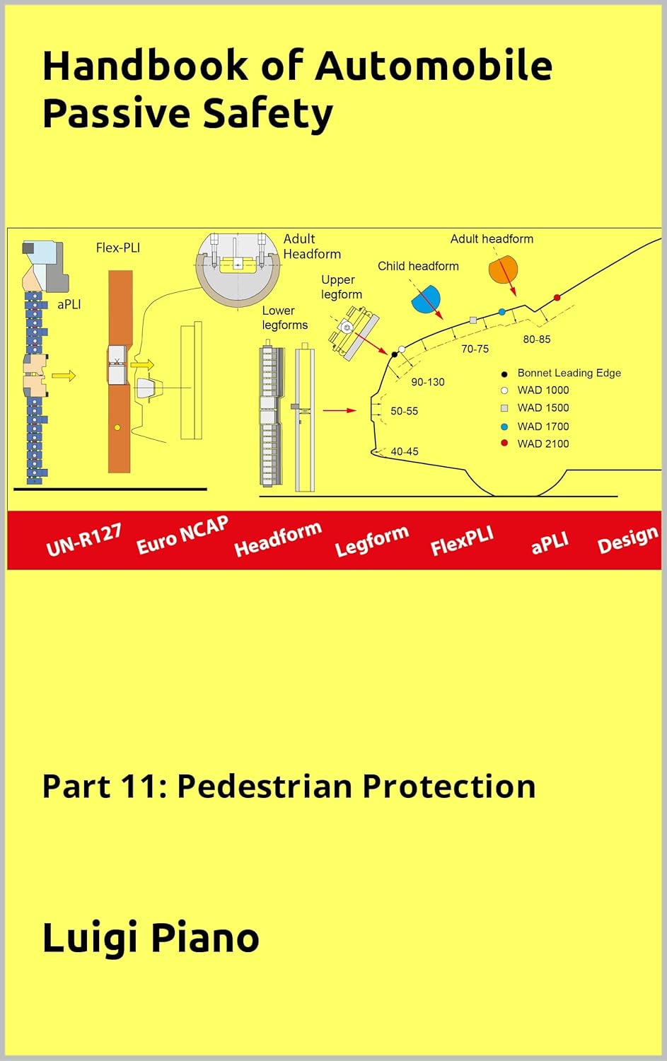 Handbook of Automobile Passive Safety Part 11 Pedestrian Protection