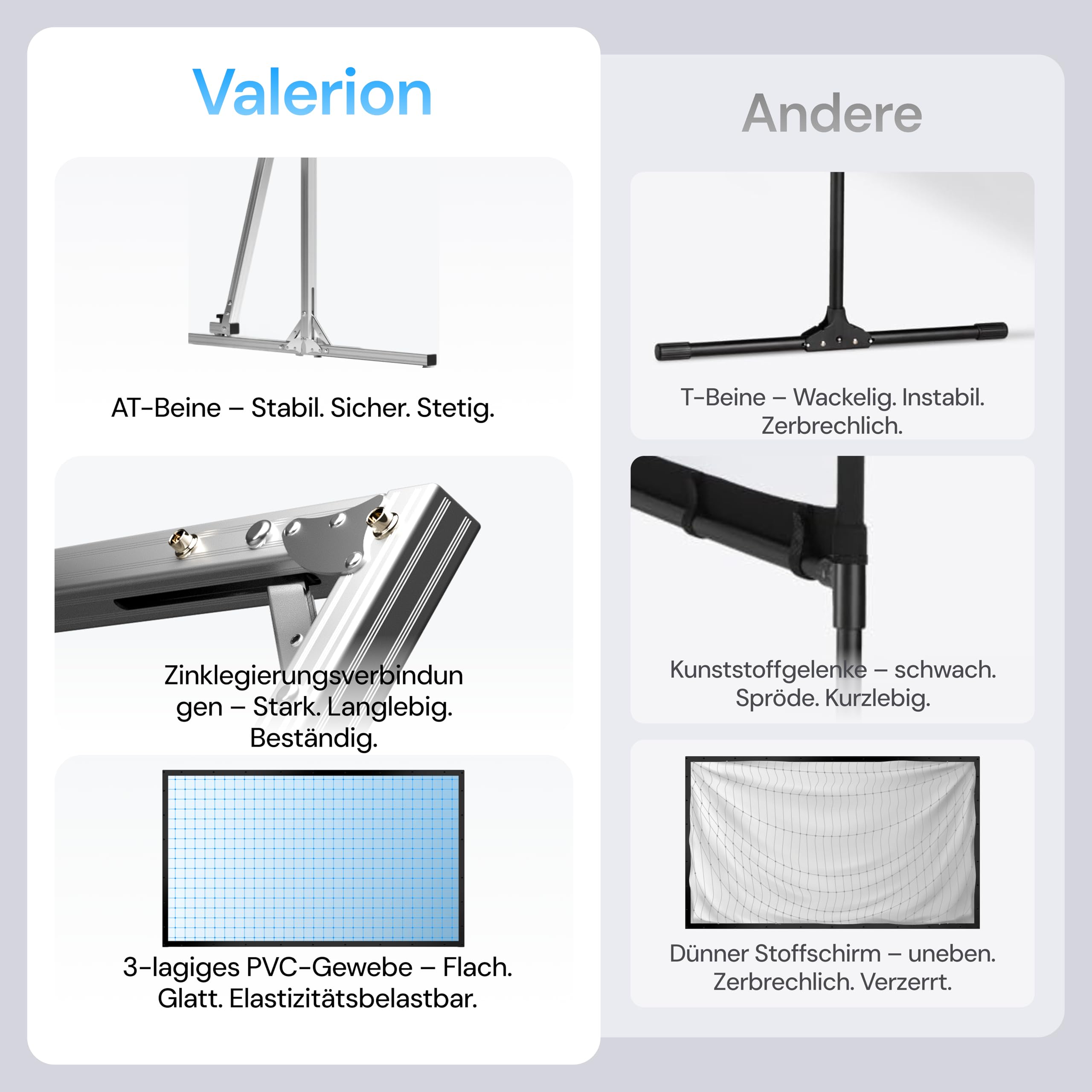 Valerion 120 Zoll Tragbare 4K/8K Outdoor-Leinwand mit Ständer, 3-lagiges mattweißes PVC, 16:9 Format, 1.3 Gain, faltbar, Anti-Falten, windstabil, inkl. Tragetasche