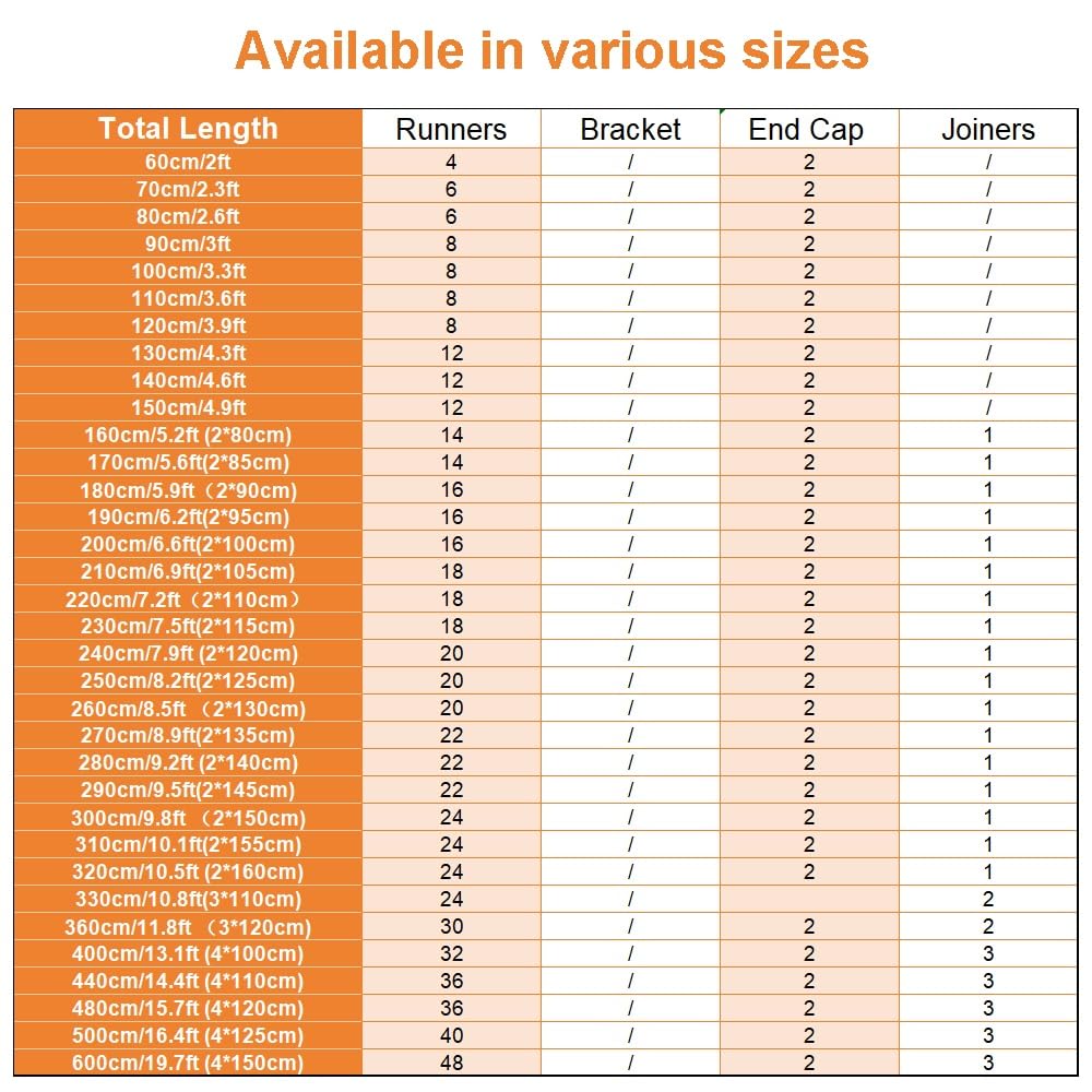 HighPerformance Samoprzylepna aluminiowa szyna do zasłon montażowych na sufit / ścianę idealna do zasłon prysznicowych szafek kamperów 230 cm / 2 x 115 cm biała