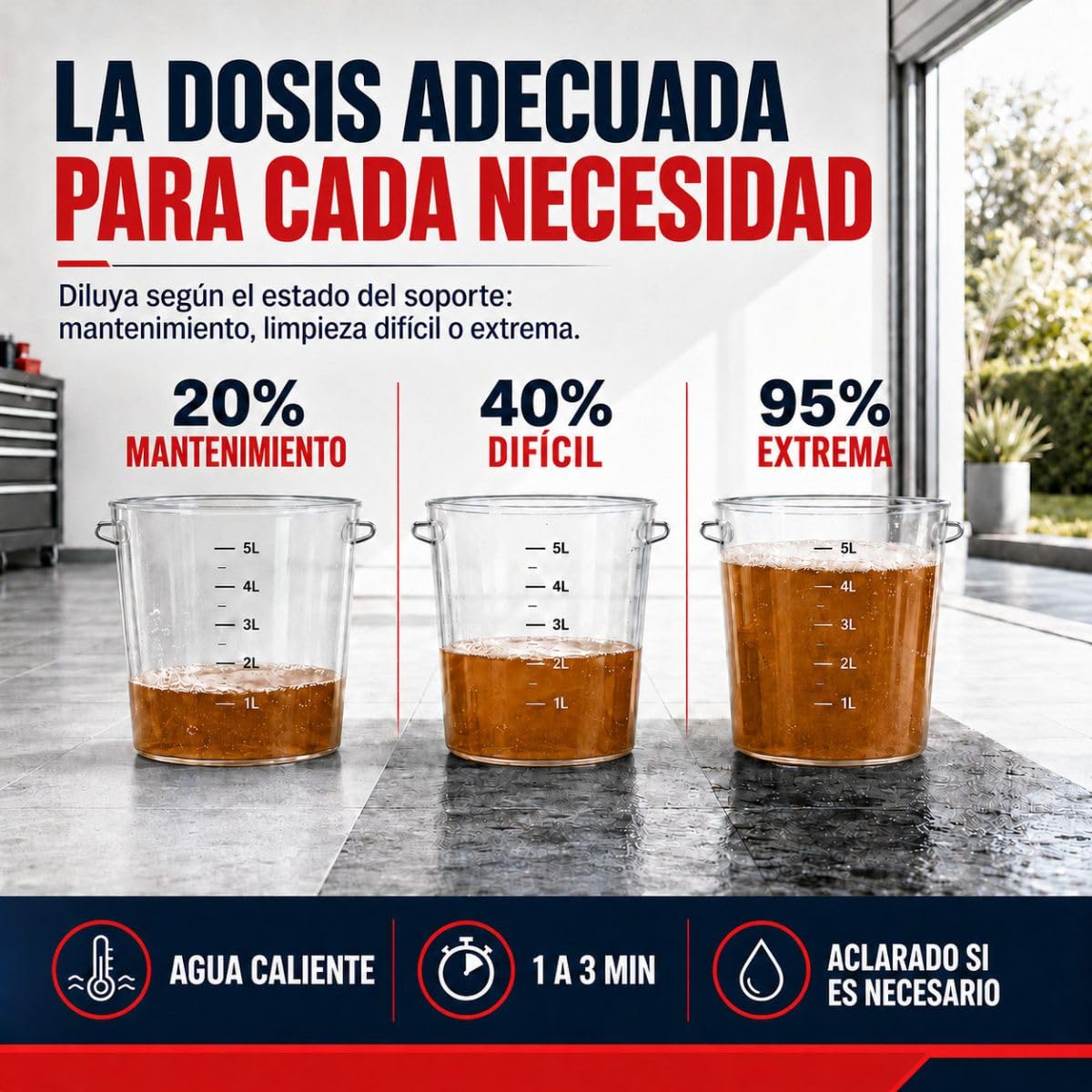 Limpiador desengrasante para suelos de baldosas y exteriores - LIMPIADOR DESENGRASANTE PARA SUELOS - 5 L - ARCANE INDUSTRIES