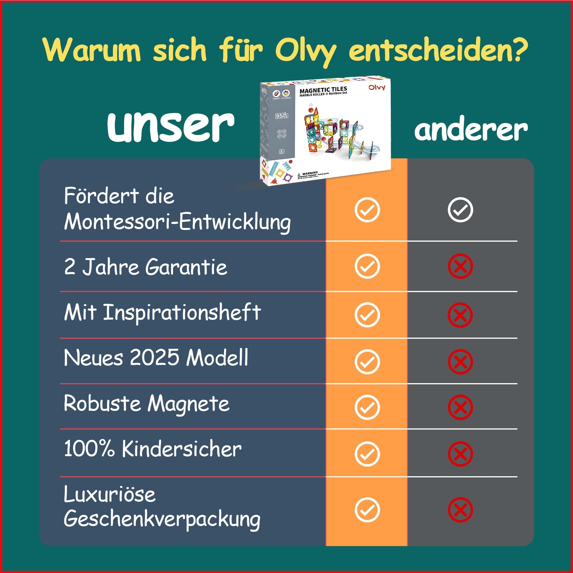 Olvy Magnetische Bausteine Montessori Spielzeug - 100 Magnetic Tiles Kinder - Murmelbahn Magnetisches Konstruktionsspielzeug Ab 3 Jahre - Smart Playground Magnetbausteine, Magnetset Kinder