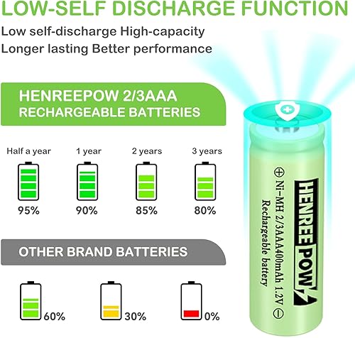 Miniatura 9 de Henreepow Ni-MH 23AAA 1.2V 400mAh baterías recargables, baja autodescarga, largo alcance con botón superior para luces solares, longitud 23 del
