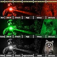 Vista 2 de Linternas tácticas de luz depredadora con rojo verde, 1200 lúmenes Mlok Picatinny linterna con interruptor de presión, 3 modos de luz blanca