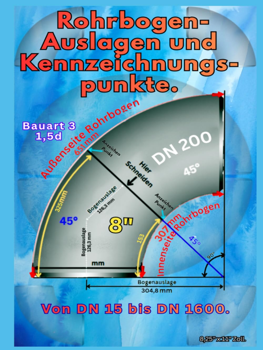 Rohrbogen-Auslagen und Kennzeichnungspunkte.: Rohrbogen-Auslagen und Kennzeichnungspunkte: „Gebundene Ausgabe“
