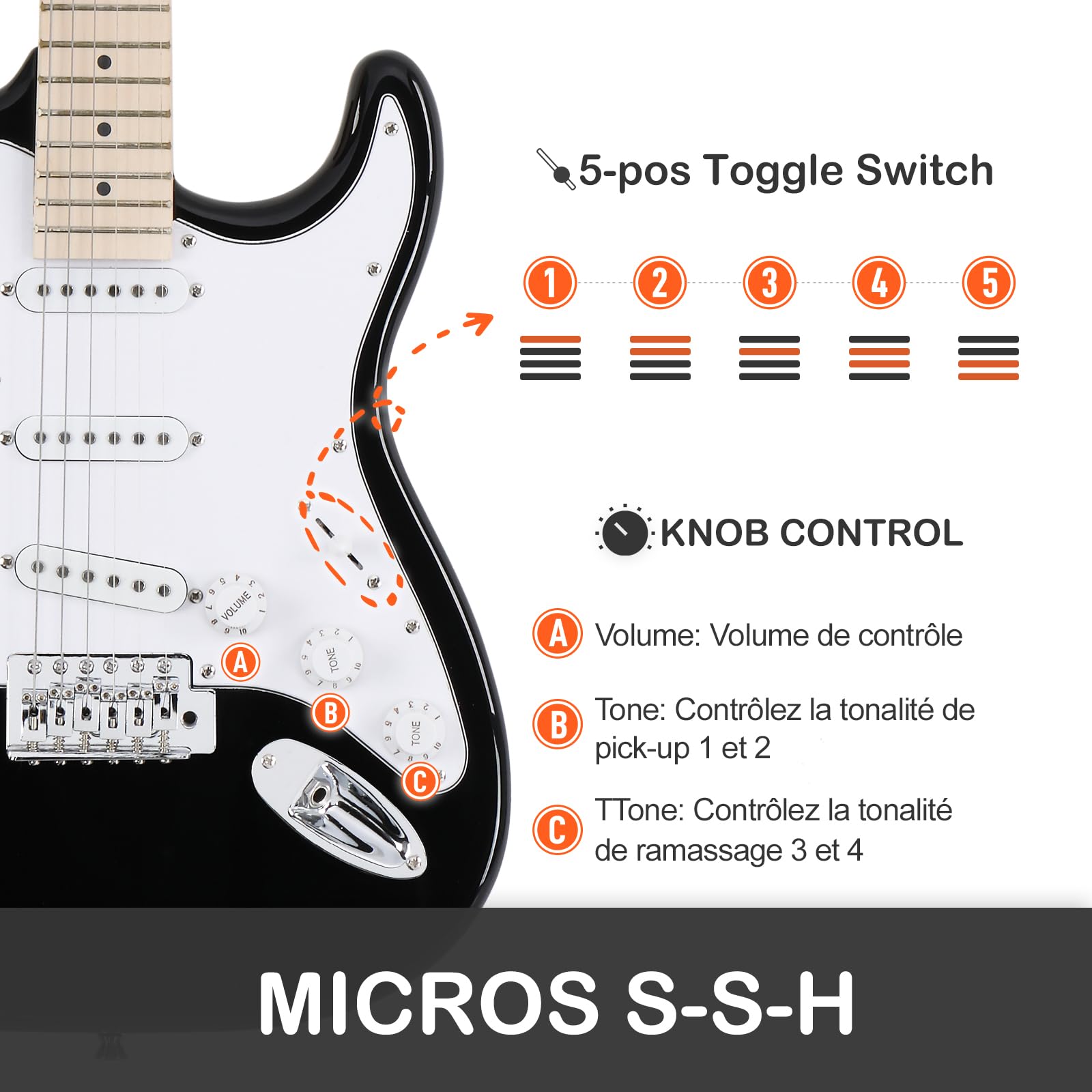LEADZM E Gitarre Set, 39 Zoll Electric Guitar mit 20W Lautsprecher, Inklusive Gitarrentasche, Plektrum, Gurt, Verbindungskabel, Geeignet für Anfänger (Schwarz)