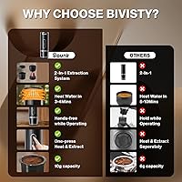 Vista 4 de Portable Espresso Machine & Coffee Maker for Camping, Travel, Office - Self-Heating, USB-C Charger, Compatible NS Capsule & Ground Coffee