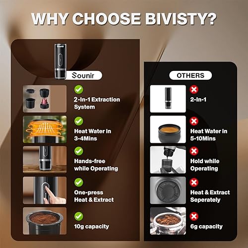 Miniatura 4 de Máquina de café espresso portátil y cafetera para campamento, viajes, oficina, autocalentable, cargador USB-C, compatible con cápsulas NS y café