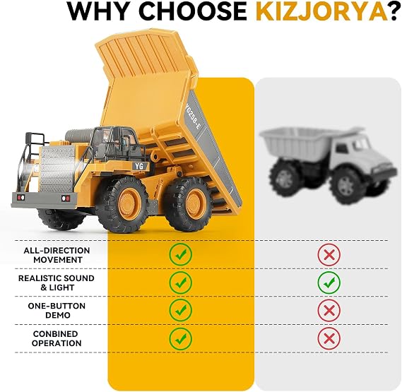 KIZJORYA Remote Control Dump Truck, RC Construction Vehicle for Kids with 9 Channel Metal Bed Light Sound & Rechargeable Battery, Electric Transport Garbage Truck Toy for Toddlers Boys Girls Age 6+