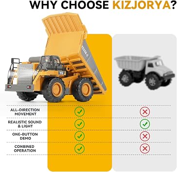 KIZJORYA Remote Control Dump Truck, RC Construction Vehicle for Kids with 9 Channel Metal Bed Light Sound & Rechargeable Battery, Electric Transport Garbage Truck Toy for Toddlers Boys Girls Age 6+